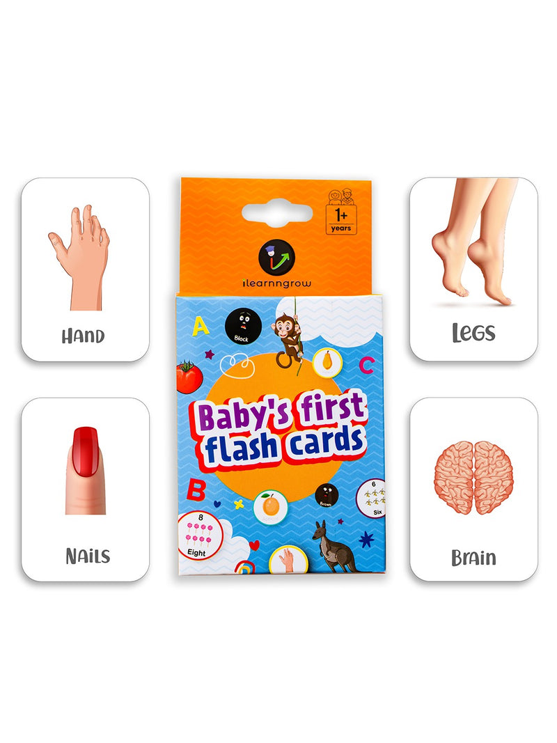 Body Parts Flash Cards