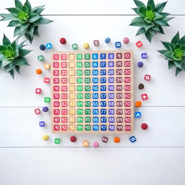 100 Frame With Numbers Tiles & Woolen Beads