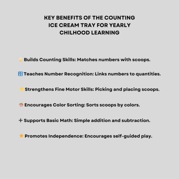 1-10 Counting Tray With 60 Woolen Beads