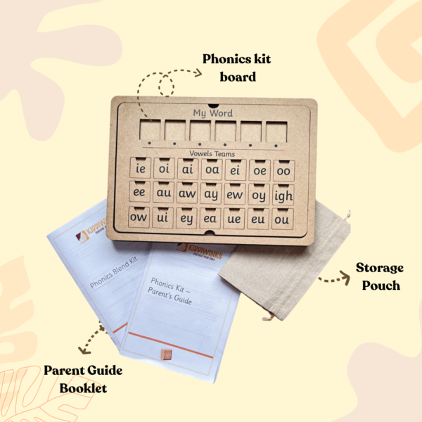 Phonics Blend Kit
