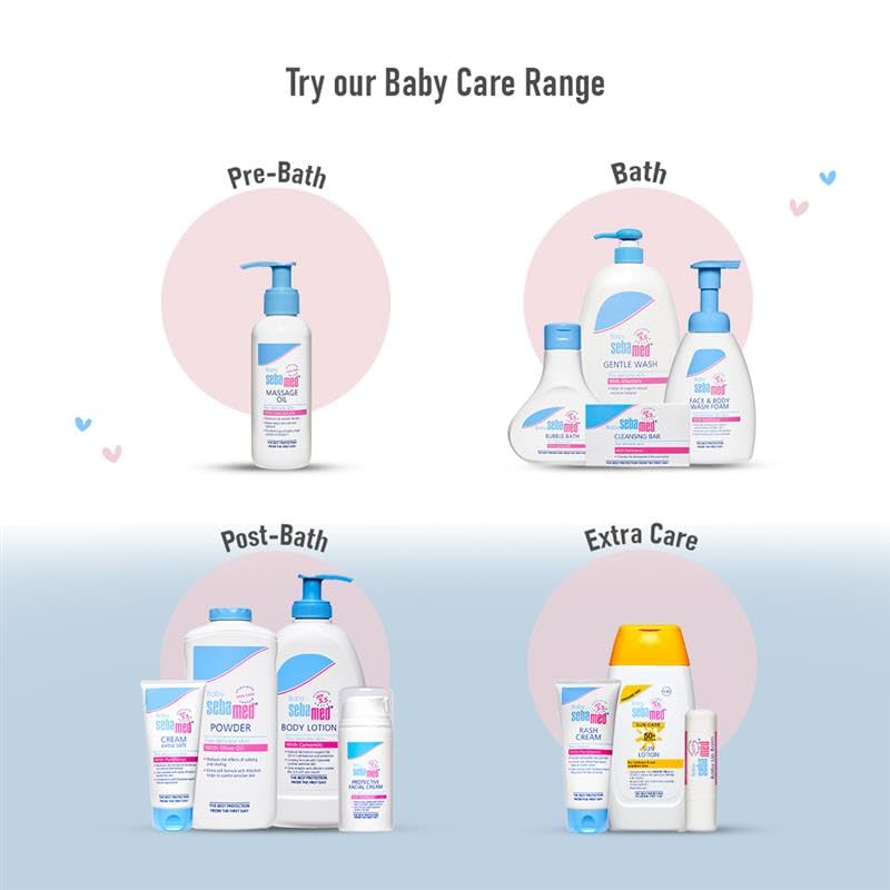 Sebamed Baby Gentle Wash|Ph 5.5|Baby Body Wash|Soap Free|Tear Free|400 Ml