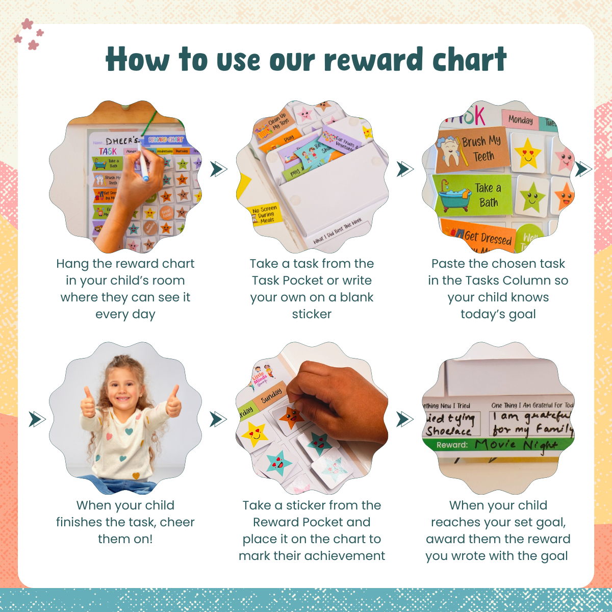 Reward Chart