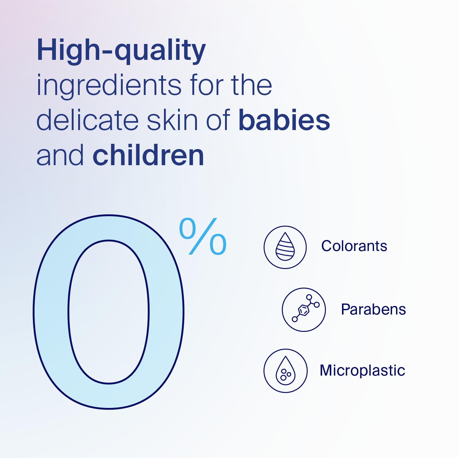 Sebamed Baby Cream Extra Soft 200M|Ph 5.5| Panthenol And Jojoba Oil|Clinically Tested| Ecarf Approved