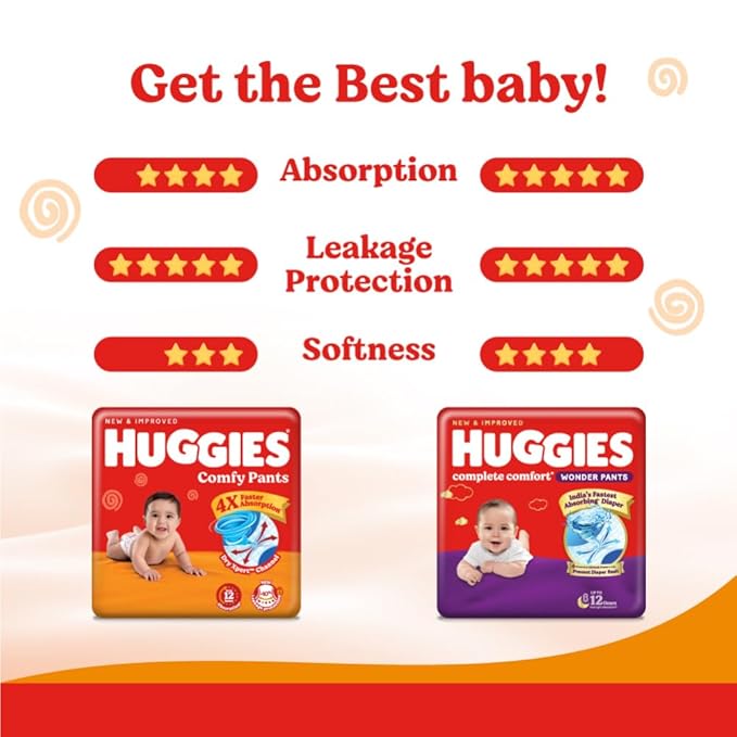 Huggies Comfy Pants Baby Diaper, Medium (M) (7-12Kg) 52 Pack