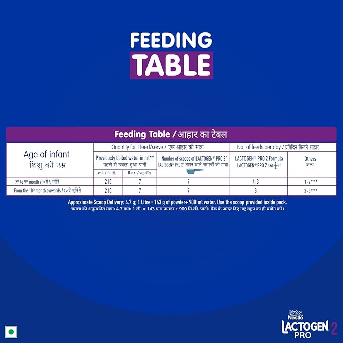 Lactogen Pro 2 Powder, Follow-Up Formula With Probiotic, Infant, After 6 Months Up To 12 Months, Bag-In-Box Pack, 1.2Kg (3 Units*400G)