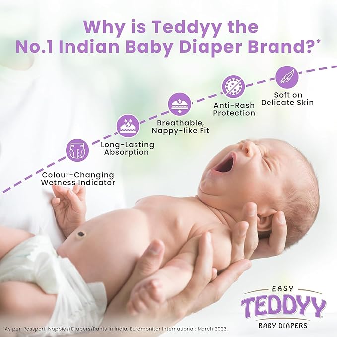 Premium Saifcare Teddy Diapers For Newborns – Ultra-Soft, Leakproof, And Skin-Friendly Protection For Your Baby’S First Days (One Size) (2-5 Kg)NB 21 PC