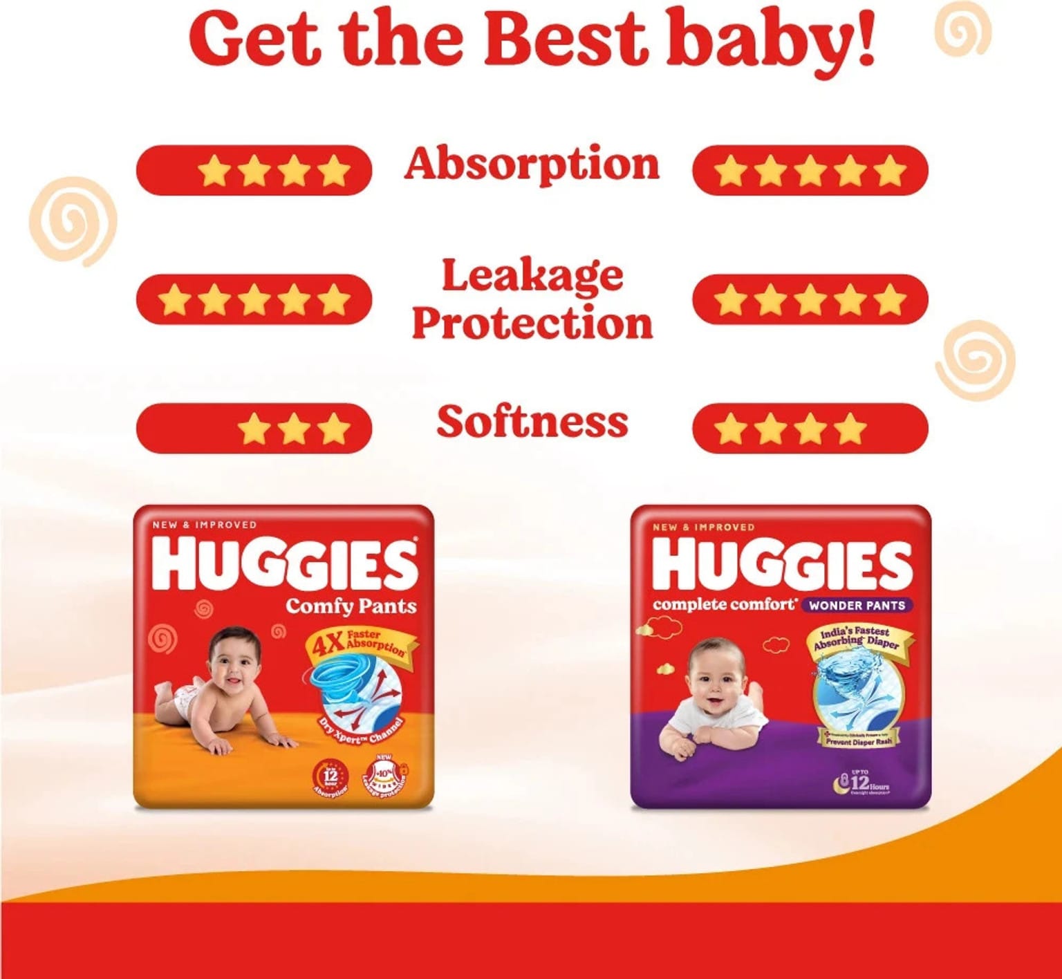 Huggies Comfy Baby Diaper Pants,  X-Large (12 - 17Kg) - 24 Pack