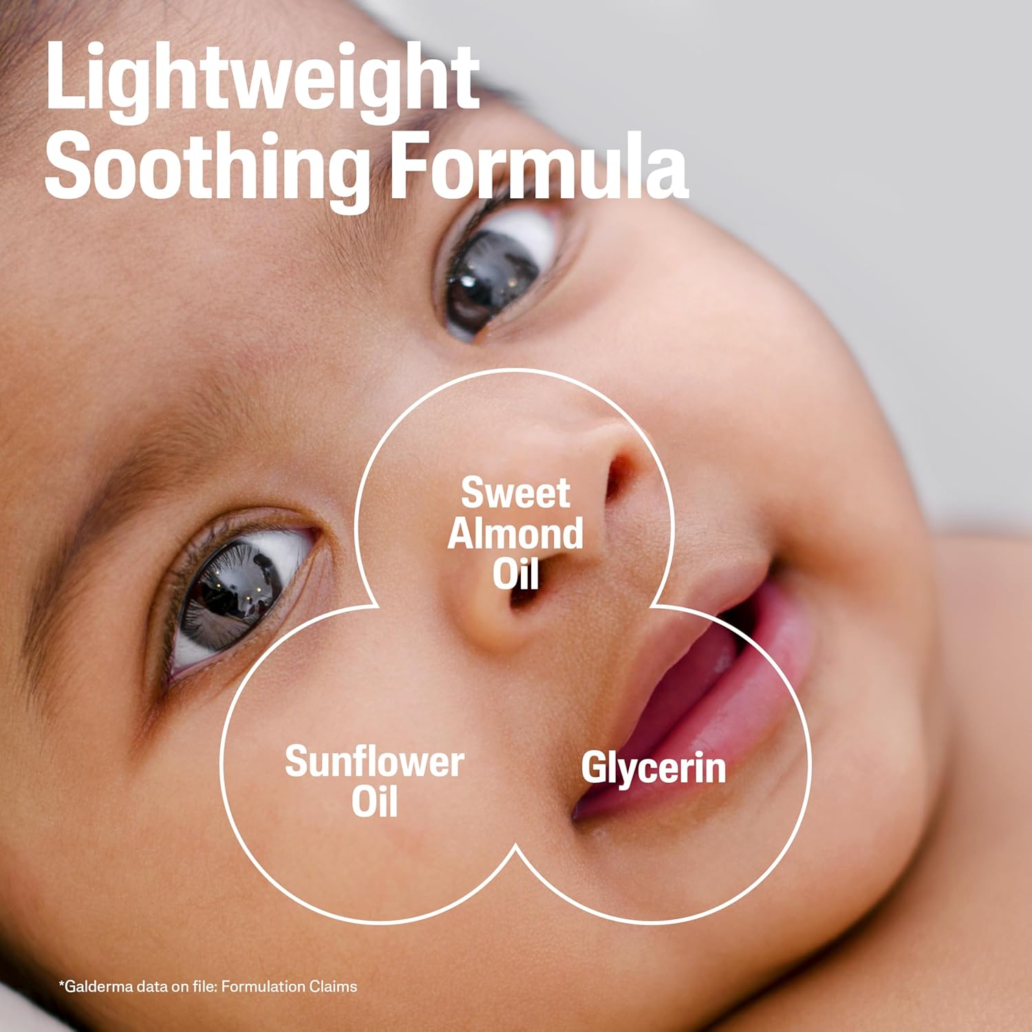 Cetaphil Soothing  Moisturising Cream 100Gm