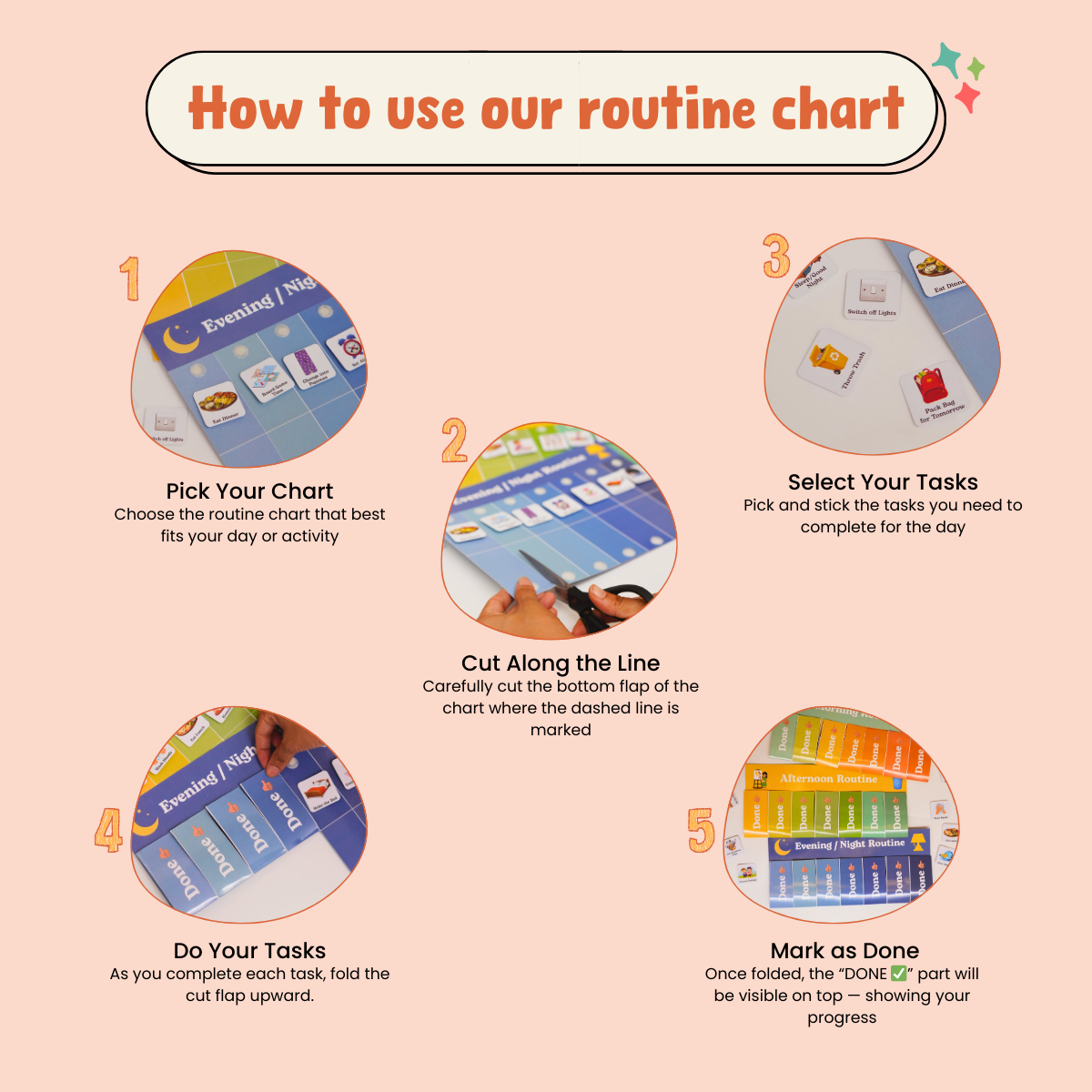 Routine Chart