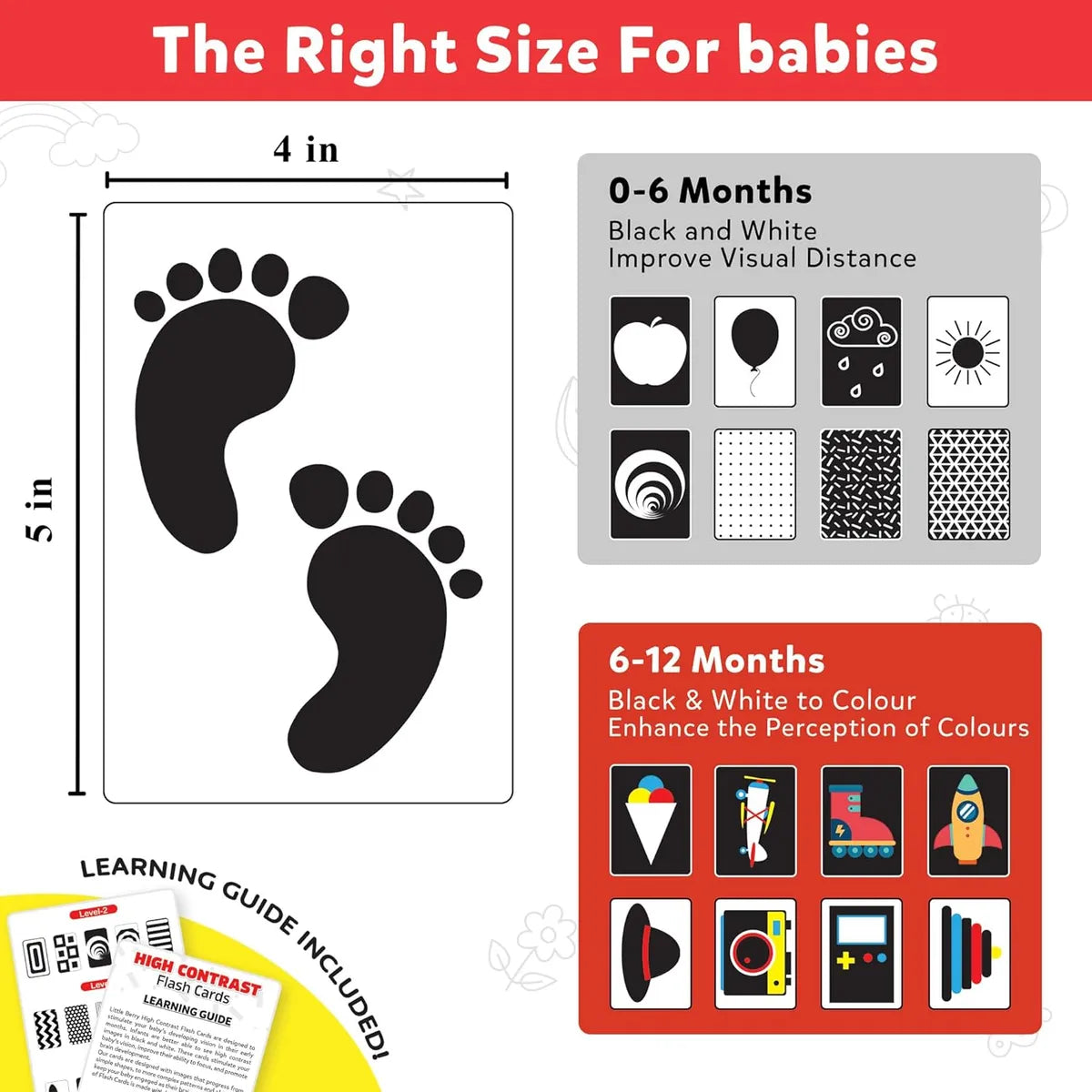 High Contrast Flash Card For Babies
