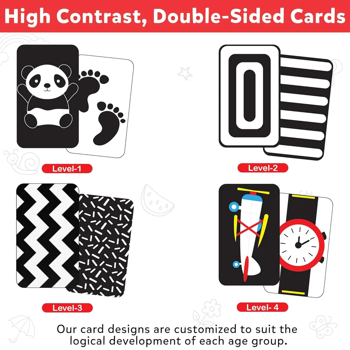 High Contrast Flash Card For Babies