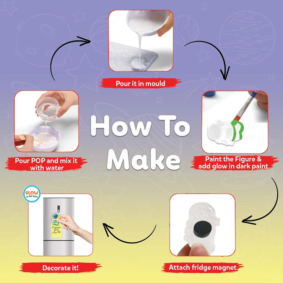 Mould & Paint - Outer Space