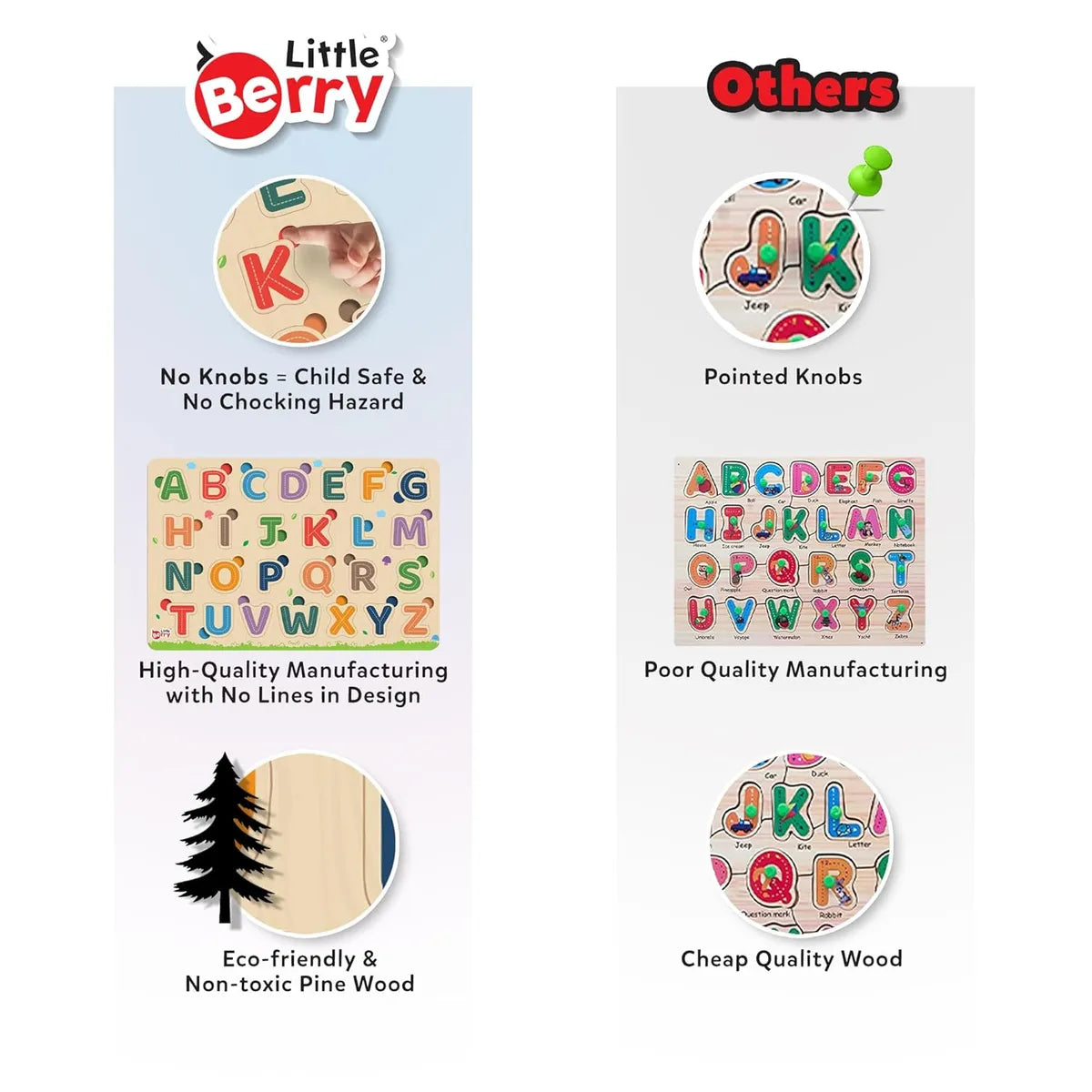 My First Wooden Alphabet Puzzle