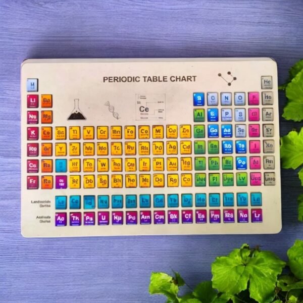Periodic Table Chart