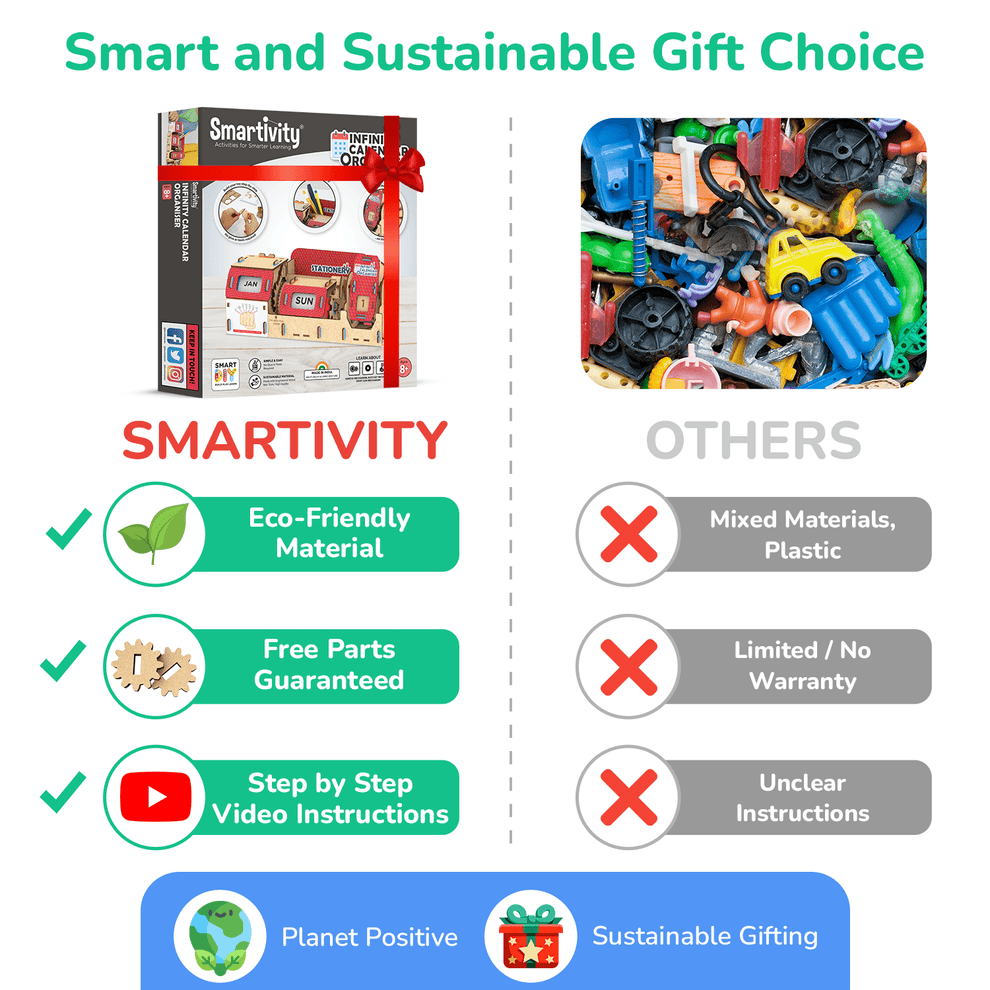 Infinity Calendar Organizer