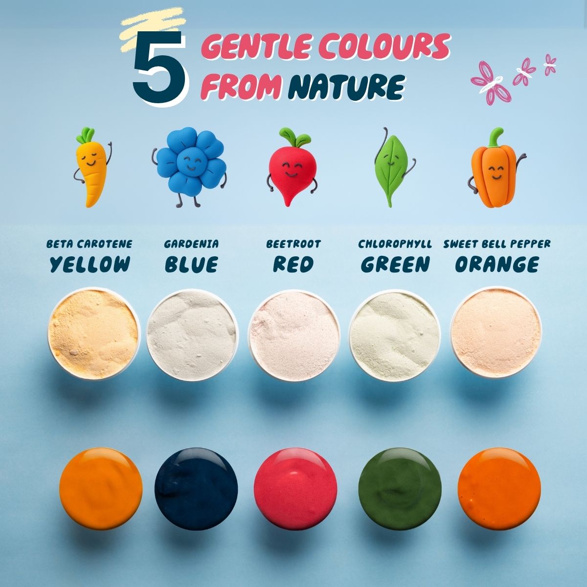 My First Dabble Magic Paint
Dust