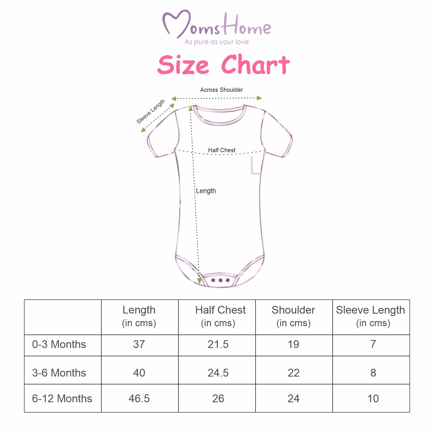 Lemon Baby Essential Gift Set